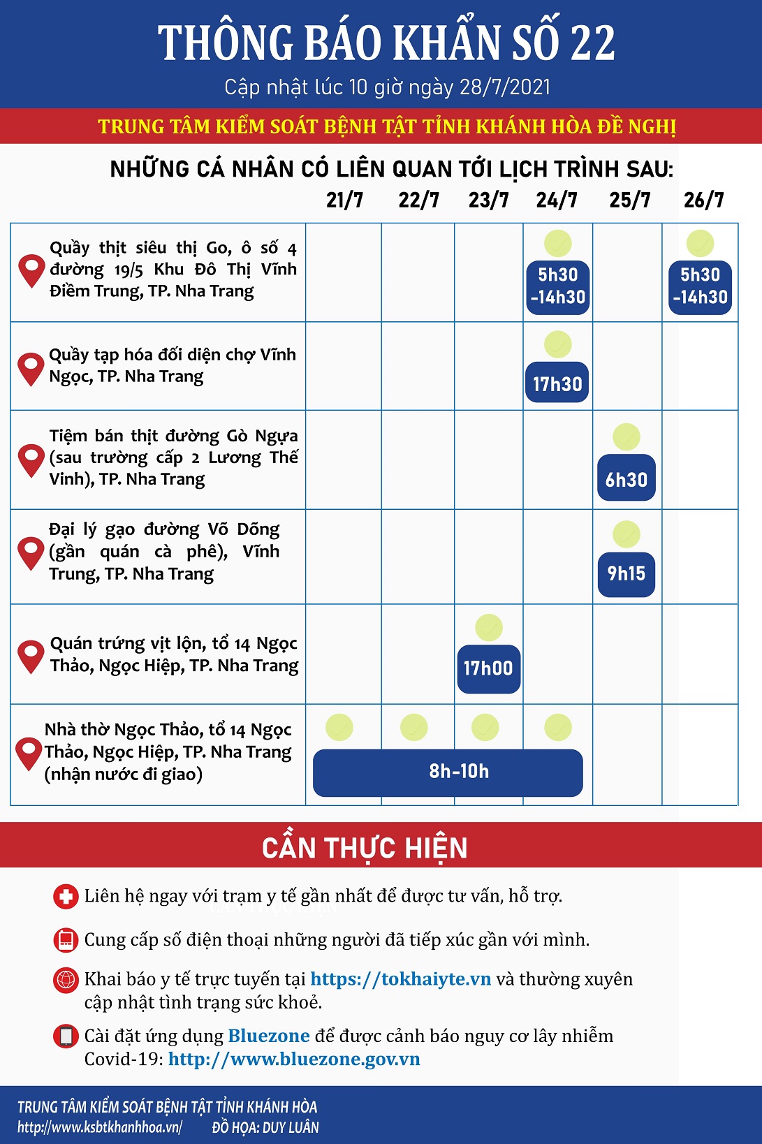 THÔNG BÁO KHẨN SỐ 22